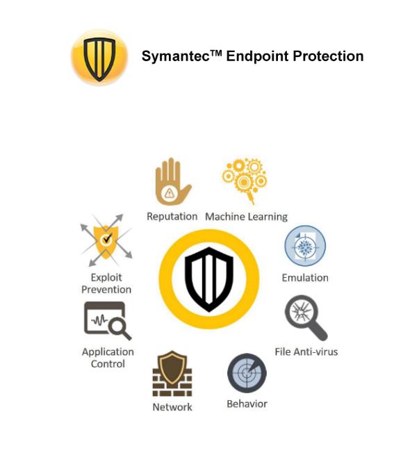 how to use symantec endpoint protection cloud